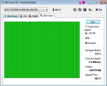 dysk 250 gb sata 3,5 WD wd2500js